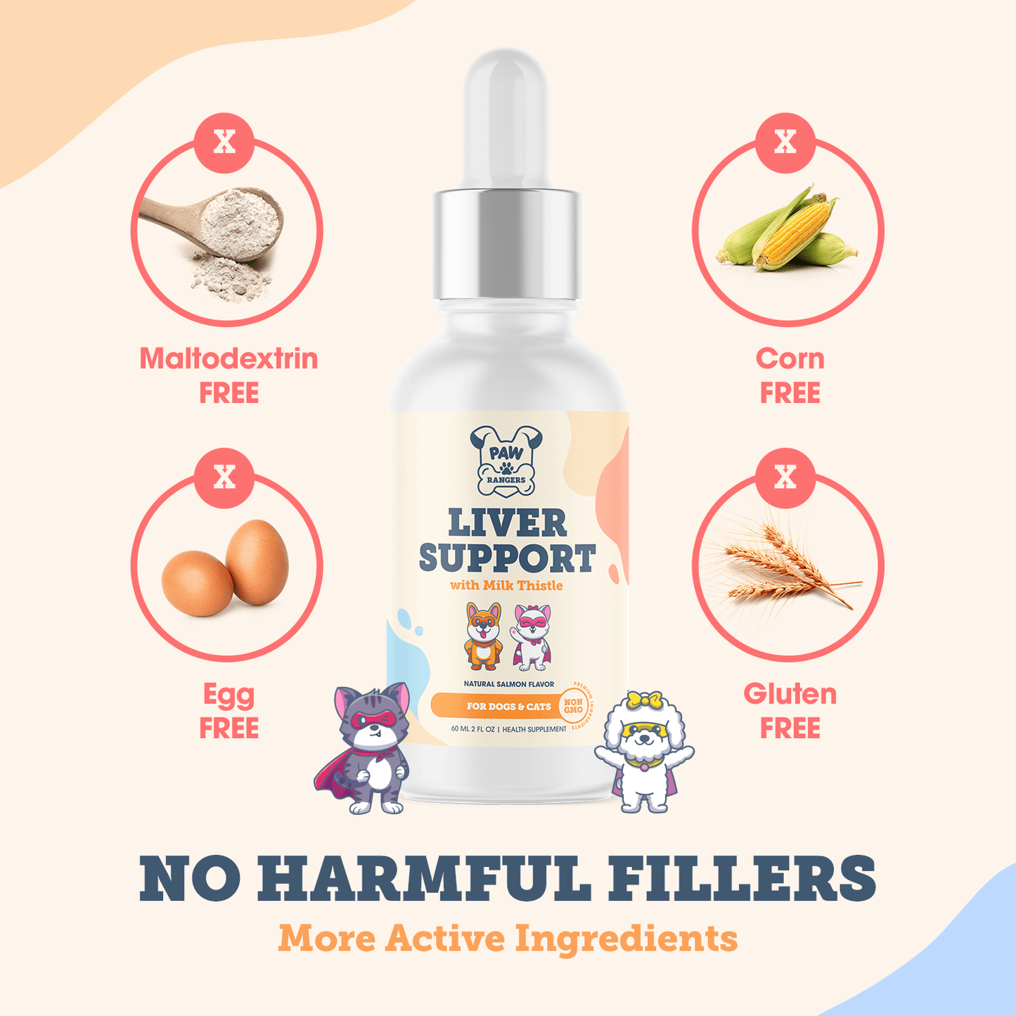 Liver Support