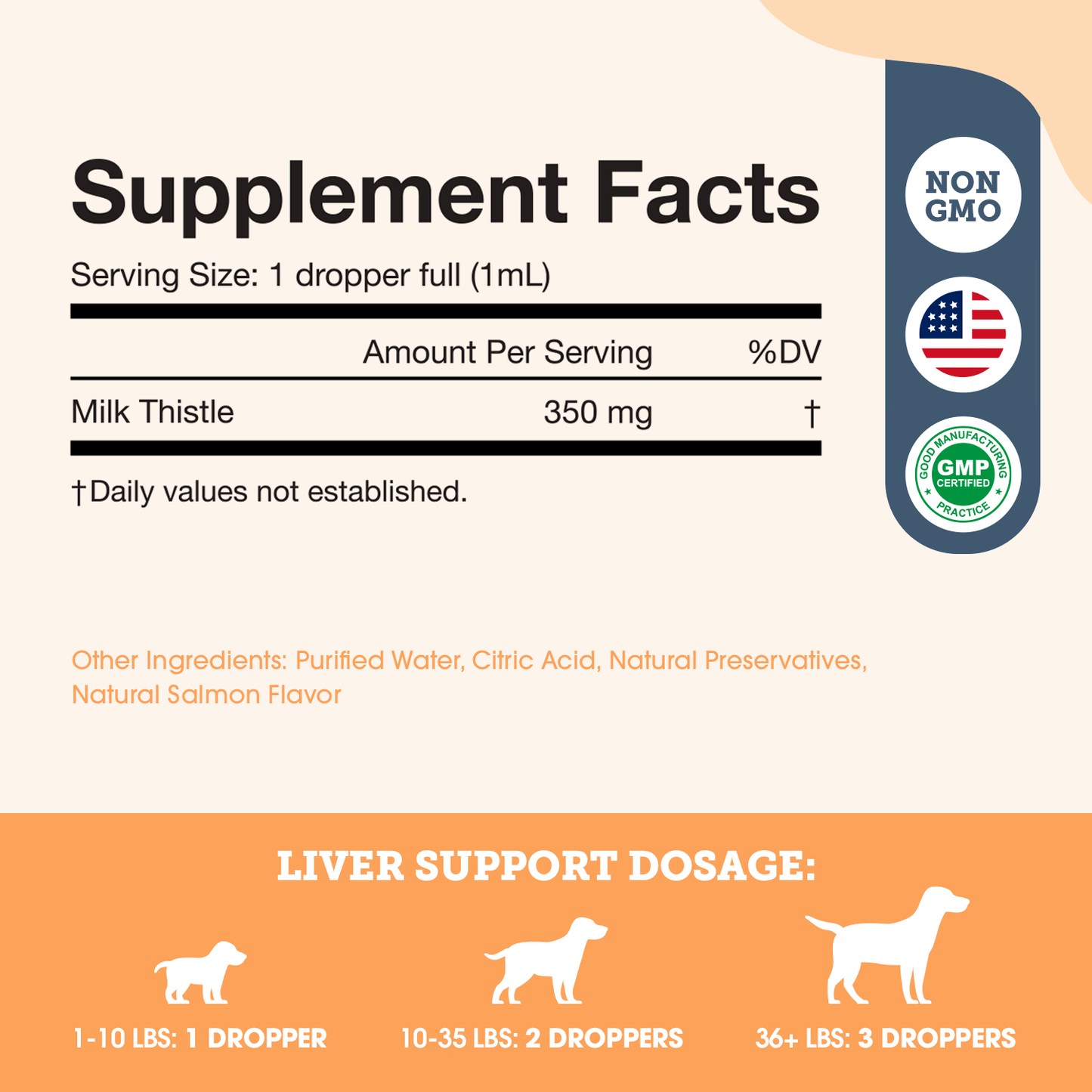 Liver Support