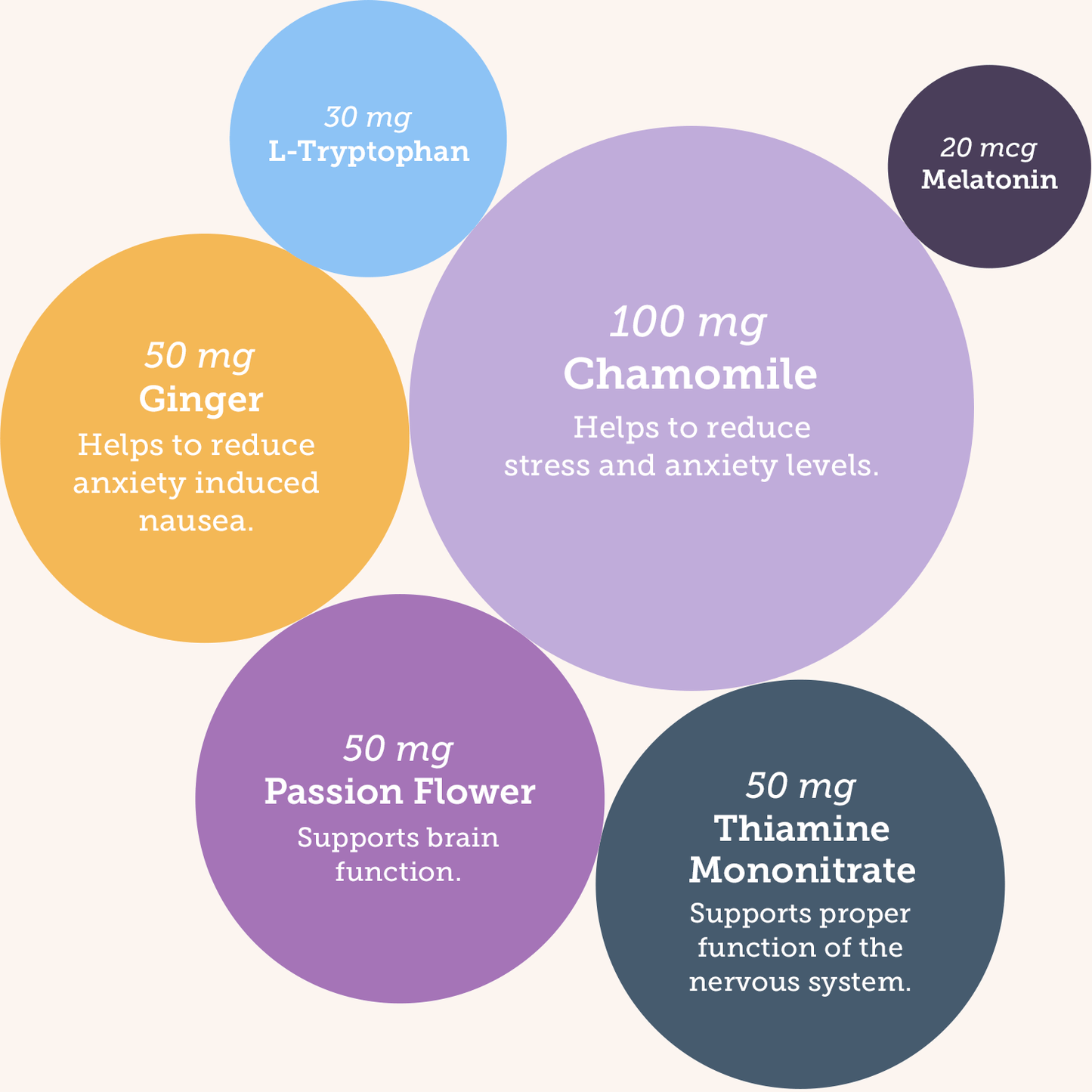 Calming Chews & Joint Chews Bundle